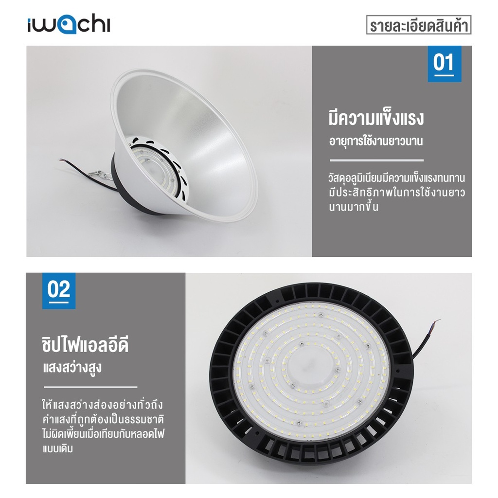 โคมไฮเบย์ IWC-HIGH-BAY-LIGHT-LED